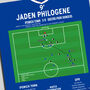 Jaden Philogene Goal Championship 2026 Ipswich Print, thumbnail 2 of 2