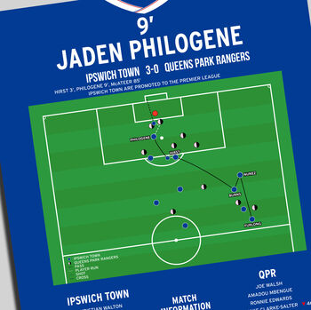 Jaden Philogene Goal Championship 2026 Ipswich Print, 2 of 2