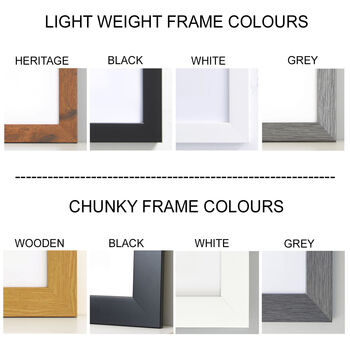 Personalised Baby's Own Foot Prints Artwork, 8 of 9