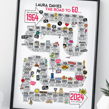 60th Birthday Personalised Print The Road To 60, 4 of 12