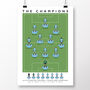 Coventry City League One Champions 19/20 Poster, thumbnail 2 of 8