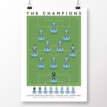 Coventry City League One Champions 19/20 Poster, 2 of 8