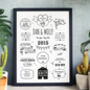 Personalised 'Story Of Us' Print, thumbnail 1 of 12