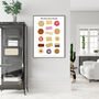 Personalised 'This House Loves Biscuits' Print, thumbnail 4 of 5