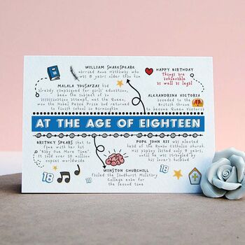 Personalised 18th Birthday Age Card, 2 of 4