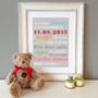 Personalised Baby Birth Details Print, thumbnail 1 of 11