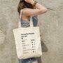 Personalised Playlist Tote Bag, thumbnail 1 of 7