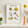 Dad's Toolkit Print Personalised Father's Day Gift, thumbnail 8 of 8