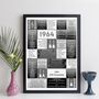 Personalised Birthday Print Music Custom Year Gift, thumbnail 8 of 12