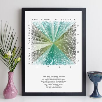 Personalised Favourite Song Abstract Art Music Print, 9 of 12