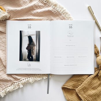My Pregnancy Journal Lullaby | Luxury Cloth Pregnancy Memory Book, 7 of 12