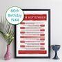 Personalised 80th Birthday Print Day You Were Born 1944, thumbnail 1 of 12