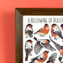 Bullfinches Watercolour Art Print, thumbnail 2 of 8