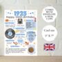 100th Birthday Card With 1925 Coin Choose Card Colour, thumbnail 1 of 3