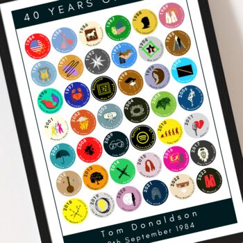 Personalised 40 Years Of Music Birthday Print, 5 of 6