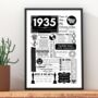 1935 Personalised 90th Birthday Fact Print, thumbnail 1 of 9