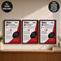 Personalised Wales Rugby Print – Custom Season Gift For Welsh Rugby Fans, thumbnail 1 of 12