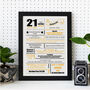 21st Birthday Print 'Year You Were Born 2005', thumbnail 1 of 4