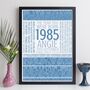 Personalised 40th Birthday Print Year 1984 1985 Gift Trivia, thumbnail 9 of 12