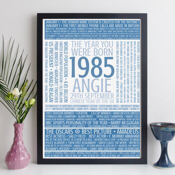 Personalised 40th Birthday Print Year 1984 1985 Gift Trivia, 9 of 12