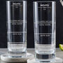 Mojito Highball Glass Cocktail Drinking Gift For Women, thumbnail 3 of 4