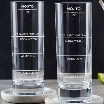 Mojito Highball Glass Cocktail Drinking Gift For Women, 3 of 4
