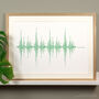 Norwich Football Song Soundwave Typography Print, thumbnail 1 of 4