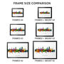 Aberdeen Skyline Cityscape, thumbnail 5 of 12