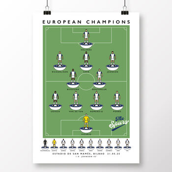 Tottenham Europa League Winners 2025 Poster, 2 of 6