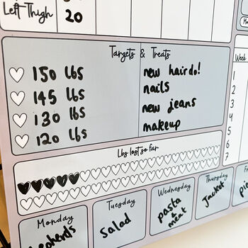Personalised Weight Loss Planner, 2 of 11