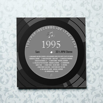 Personalised Birthday Card Music For Year You Were Born, 4 of 12
