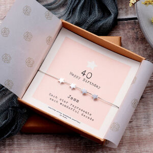 40th Birthday Gifts for Women, 40th Birthday Gift for Friend, Spa