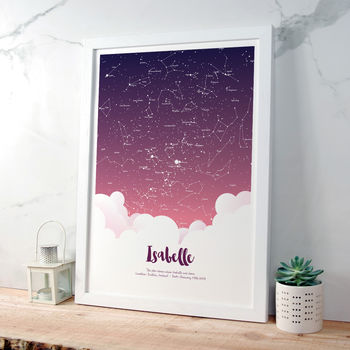 Personalised Star Map And Clouds Print, 4 of 6