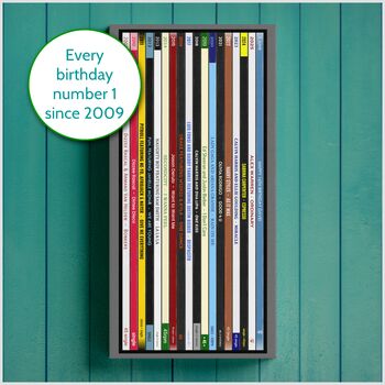 16th Birthday Music Print Number Ones Since 2009, 9 of 9