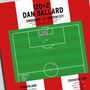 Dan Ballard Goal Championship Play–Offs 2025 Sunderland Print, thumbnail 2 of 2