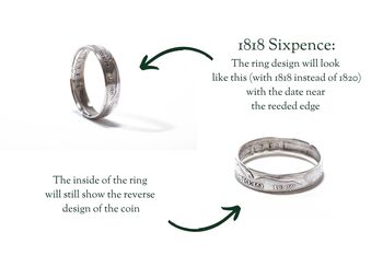 Sterling Silver Wedding Ring Set 1818, 4 of 12