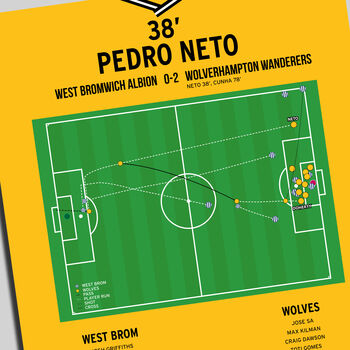 Pedro Neto Fa Cup 2024 Wolves Print, 2 of 2