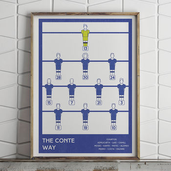 Personalised Football Team Table Football Style Print, 8 of 11