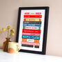 Personalised Book Print For Couples, thumbnail 2 of 4