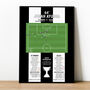 Jonah Ayunga First Goal Scottish League Cup Final 2025 St Mirren Print, thumbnail 1 of 2
