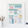 Personalised Colourful Family Rules Print, thumbnail 3 of 5