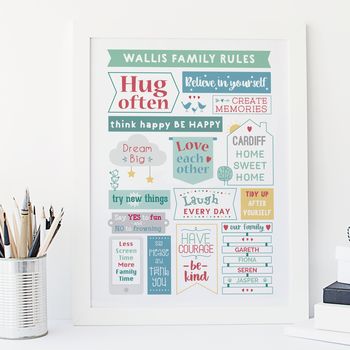 Personalised Colourful Family Rules Print, 3 of 5