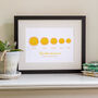 Personalised Family Print Happy Suns Doodle Print, thumbnail 2 of 6
