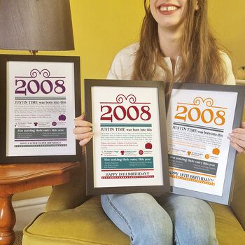 Personalised 18th Birthday Gift Print Life In 2008, 6 of 9