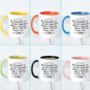 'A Godparent Is A Gift' Mug, thumbnail 3 of 10