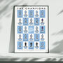 Coventry City Squad 25/26 Poster, thumbnail 1 of 6