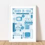 Born In 1955 Personalised 70th Birthday Fact Poster, thumbnail 7 of 8