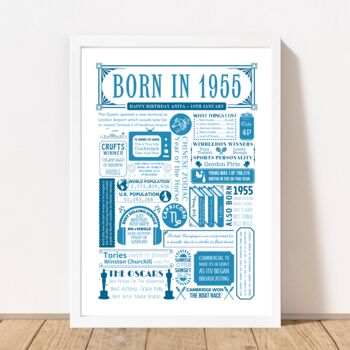 Born In 1955 Personalised 70th Birthday Fact Poster, 7 of 8