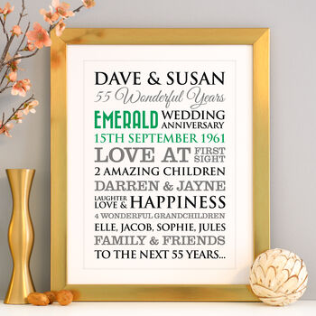 Personalised Emerald Wedding Anniversary Art, 5 of 9