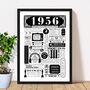 1956 Personalised 70th Birthday Fact Poster, thumbnail 1 of 9